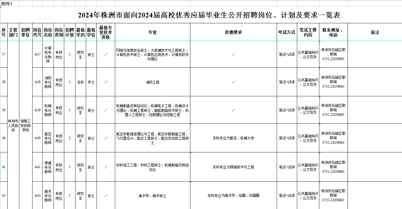 华体会hth·（体育）（中国）官方网站面向2024届高校优秀毕业生公开招聘公告