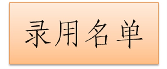 2017届格力电器录用名单